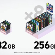 もう2か月後！任天堂の次世代機「ニンテンドースイッチ2」2025年6月5日発売決定―価格は約5万円【UPDATE】