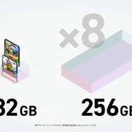 「ニンテンドースイッチ2」は120fps対応やストレージ大幅アップなど機能満載！【Nintendo Direct: Nintendo Switch 2 - 2025.4.2】