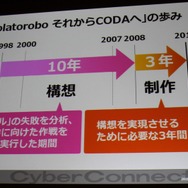 【CEDEC 2010】作りたいゲームを作るための作戦~サイバーコネクトツー松山氏