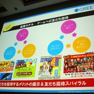 【CEDEC 2010】2000万人を魅了するソーシャルゲームの作り方