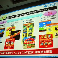 【CEDEC 2010】2000万人を魅了するソーシャルゲームの作り方