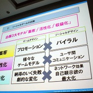 【CEDEC 2010】2000万人を魅了するソーシャルゲームの作り方
