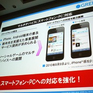 【CEDEC 2010】2000万人を魅了するソーシャルゲームの作り方