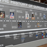 万博から軌道エレベーターで宇宙へ！17mのガンダム像も圧巻の「ガンダムパビリオン」で未来世界に想いを馳せてみた