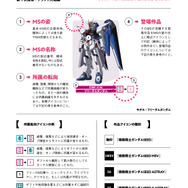 「ガンダムSEED」シリーズのモビルスーツ解説本が発売!年表やキャラクター資料付きで“コズミック・イラ”を徹底深掘り