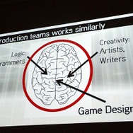 【CEDEC 2010】アサシン・クリードのゲームデザインと開発プロセス
