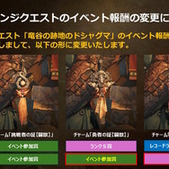 『モンハンワイルズ』チャレンジクエストの「ランキング報酬」廃止へ―不正行為・不具合で“健全な順位”を提供できていないため