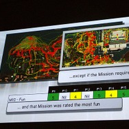 【CEDEC 2010】アサシン・クリードのゲームデザインと開発プロセス