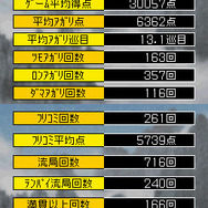 新三国麻雀 国士無双