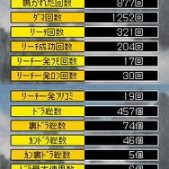 新三国麻雀 国士無双