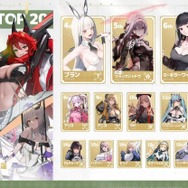 『勝利の女神：NIKKE』今、最人気のニケは？ 最近話題の“ふとましい”あの子は何位発進!? ラピRとシンデレラの激突も熱い、人気投票の集計当初をチェック