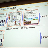 【CEDEC 2010】mixi、ソーシャルアプリはコミュニケーションツール