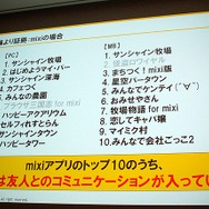 【CEDEC 2010】mixi、ソーシャルアプリはコミュニケーションツール