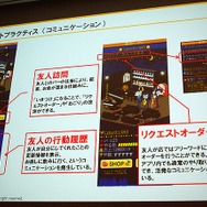 【CEDEC 2010】mixi、ソーシャルアプリはコミュニケーションツール