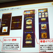 【CEDEC 2010】mixi、ソーシャルアプリはコミュニケーションツール