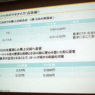 【CEDEC 2010】mixi、ソーシャルアプリはコミュニケーションツール
