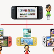 スイッチ2で蘇る“昭和・平成時代のプレイスタイル”─「みんなで一緒に遊び、画面も共有を本体機能だけで完結」