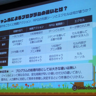 【CEDEC 2010】ゲームを「作りたい人」、から「作った人」になるためは・・・