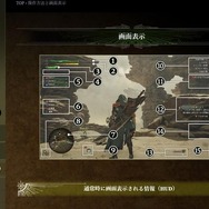 【特集】今こそ『モンハンワイルズ』始める初心者に伝えたい！シリーズ歴20年ハンターのすゝめ