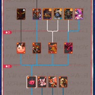 ガチャ要素なしの『パズドラ』最新作『パズル＆ドラゴンズ ゼロ』5月下旬リリース！課金要素は広告削除＆高速プレイモード解放のみ