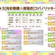 『ウマ娘』マーチングバンド衣装の「コパノリッキー」「スマートファルコン」らが実装決定！ポニーテールになったファル子が可愛い