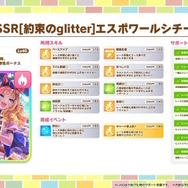 『ウマ娘』マーチングバンド衣装の「コパノリッキー」「スマートファルコン」らが実装決定！ポニーテールになったファル子が可愛い