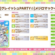 『ウマ娘』今年のGW施策は「グレイウィーク」！芦毛のウマ娘たちが“最大80連無料”や“特別ガチャ”で盛り上げる【生放送まとめ】