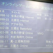 【CEDEC2007】『真・三國無双BB』の開発と、オンラインゲーム運営体制の歴史