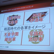 【CEDEC 2010】コーエーが明かすネオロマンスシリーズのキャラクター作り