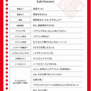 新録ボイスは200種以上！『学マス』コラボ完全ワイヤレスイヤホンが登場―全12名の描き下ろしビジュアルも可愛い