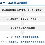 生成AI活用の『神魔狩りのツクヨミ』がついにリリース―目指すは「中ヒットでも継続できる」ゲーム