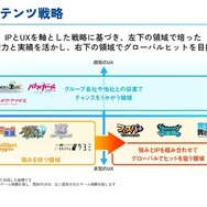 生成AI活用の『神魔狩りのツクヨミ』がついにリリース―目指すは「中ヒットでも継続できる」ゲーム