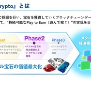 生成AI活用の『神魔狩りのツクヨミ』がついにリリース―目指すは「中ヒットでも継続できる」ゲーム