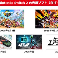 任天堂、2025年3月期の決算公開―スイッチ本体は「2」発表後も販売ペース落とさず順調、ソフト面も相変わらず強い
