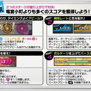 アイドルマスター２ トライアルエディション