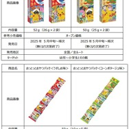 おっとっとの『ポケモン』パッケージが5月中旬より期間限定発売！菓子型を集める毎に特別なイラストが見られるコンテンツも