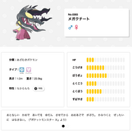 もし『ポケモン』クチートを実際に飼えたら…？繁殖から食事まで、愛玩動物飼養管理士が妄想解説