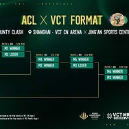 ZETA出場の中国オフシーズン大会「ACL 2025」本日（5月14日）開幕―Lazさん、yueさんによるウォチパもある