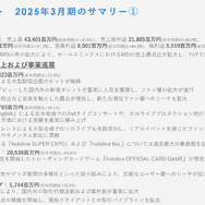 ホロライブ、カバーの決算説明会レポート 「タレントのパフォーマンスを最大化できるような活躍の機会を用意していく」