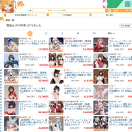 大きく開いた胸元！『アズレン』より「デューク・オブ・ヨーク 賢装のペダゴーグVer.」1/6スケールフィギュアが予約受付中