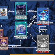 『遊戯王』コンボデッキの祭典！800人以上のデュエリストが集結した「第8回AAオフSP」現地レポ