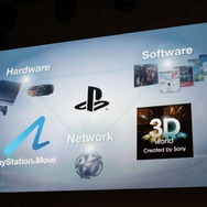 【TGS 2010】足元は好調、モンハンモデルPSPも登場~SCEプレスカンファレンス(1)