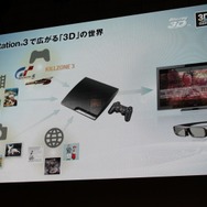 【TGS 2010】足元は好調、モンハンモデルPSPも登場~SCEプレスカンファレンス(1)