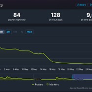 なぜシナリオ良し、ファン待望のゲーム版がサ終に？ 『トライブナイン』を諦めきれないライターが要因を考察ー少しズレはあるけれど、約3カ月での終了発表はもったいない