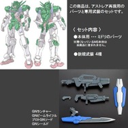 ガンプラ含むガンダム系20商品がプレバンで再販！「RGゴッドガンダム用拡張セット」「ＨＧガンダムジェミナス０１」など