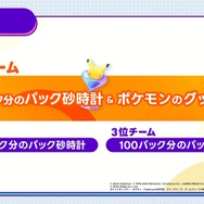 「にじさんじポケポケ杯」予選リーグは6月8日開幕！総勢24ライバーが“3人1組のチーム戦”で競い合う