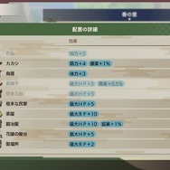 『龍の国 ルーンファクトリー』文句なしの完成度！最速で心から楽しんだスローライフ【プレイレポ】