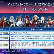 『FGO』「落涙の翼」の限定礼装が尊い！イベント進行や「テュフォンの実装要望を受けて」との三田誠氏のコメントも【配信番組まとめ】