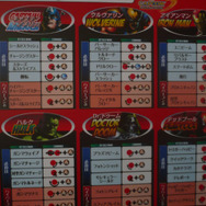 【TGS 2010】格ゲーファン垂涎の『MARVEL VS. CAPCOM 3』体験してきました