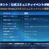 『勝利の女神：NIKKE』のミニゲームがまるで『Stellar Blade』!? 実装キャラに新コス、アップデートなど嬉しい新情報が続々【配信番組まとめ】